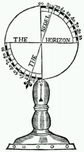 Diagram of the Dip Circle experiment by Robert Norman from The Newe Attractive (1581), showing a magnetic needle dipping downwards to align with Earth's magnetic field.