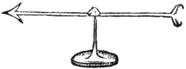 A clean diagram showing a metal needle balanced on a pivot, labeled as a Versorium.